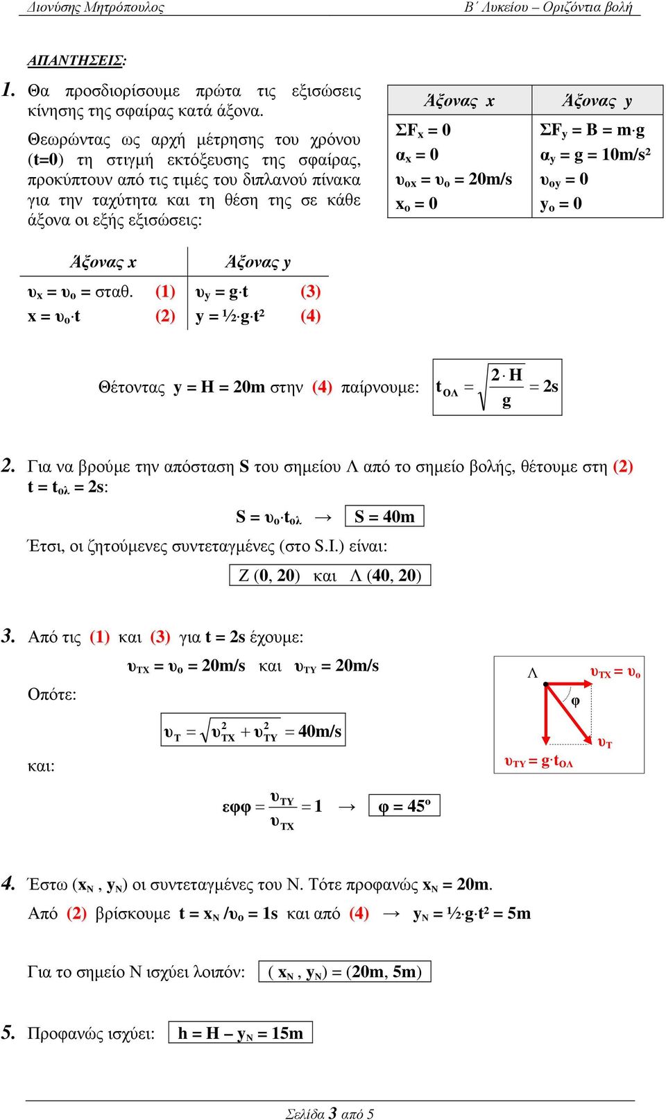 α x = 0 οx = ο = 0m/s x o = 0 Άξονας ΣF = B = m g α = g = 10m/s² ο = 0 o = 0 Άξονας x x = ο = στα. (1) x = ο t () Άξονας = g t () = ½ g t² (4) Θέτοντας = H = 0m στην (4) παίρνοµε: H t Ο = = s g.