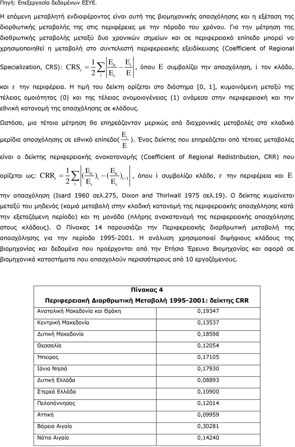 CRS): CRS r E E r r E, φπνπ E ζπκβνιίδεη ηελ απαζρφιεζε, ηνλ θιάδν, E θαη r ηελ πεξηθέξεηα Ζ ηηκή ηνπ δείθηε νξίδεηαη ζην δηάζηεκα [0, ], θπκαηλφκελε κεηαμχ ηεο ηέιεηαο νκνηφηεηαο (0) θαη ηεο ηέιεηαο