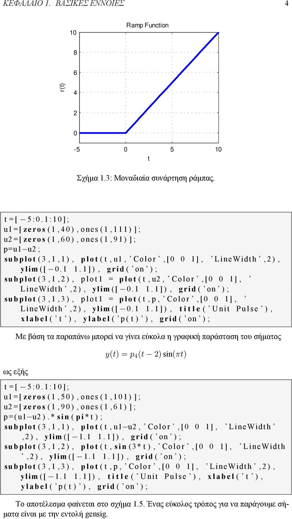 . ] ), g r i d ( on ) ; s u b p l o t ( 3,, 2 ), p l o t = p l o t ( t, u2, Color, [ ], LineWidth, 2 ), ylim ([.