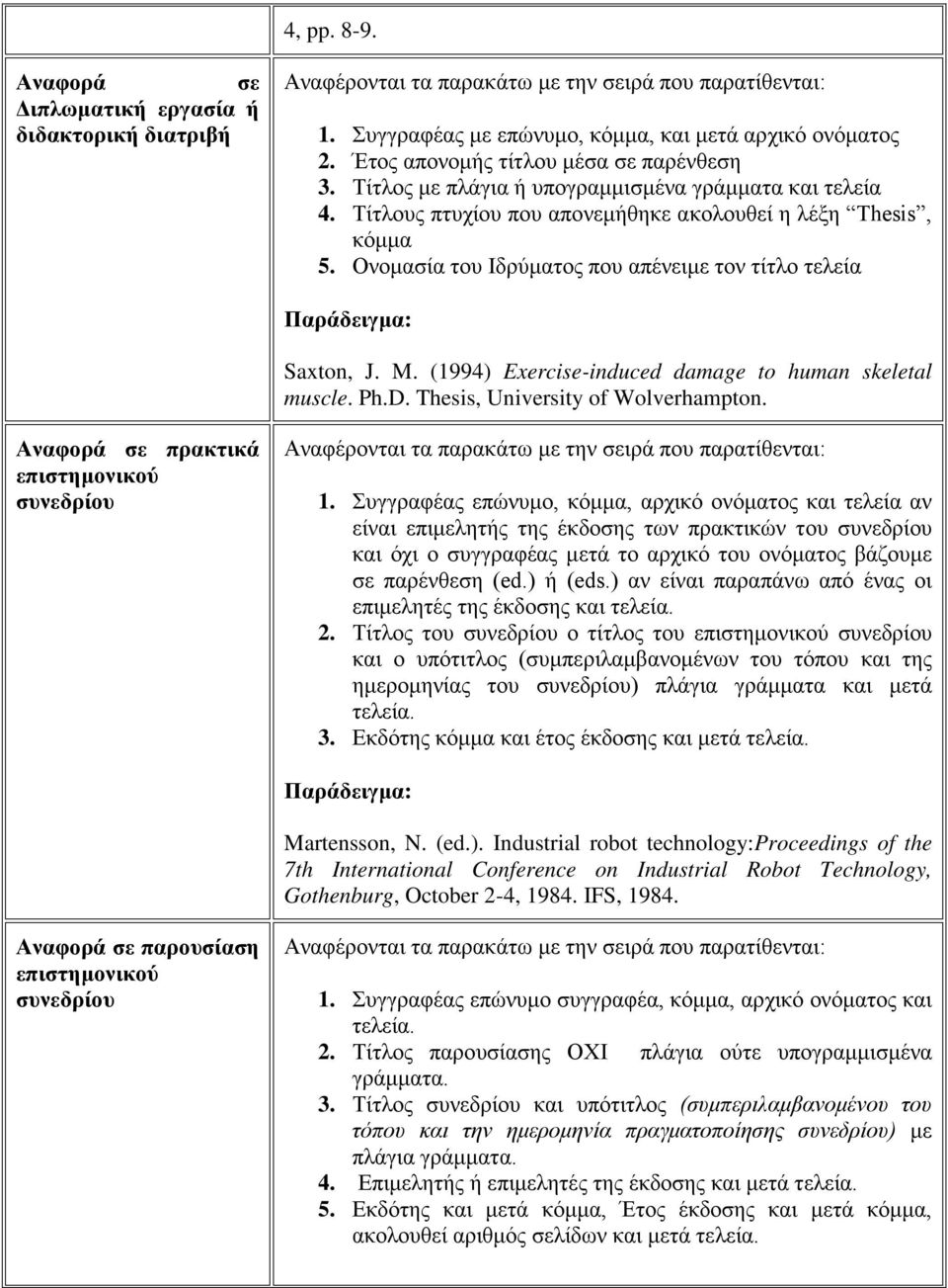 M. (1994) Exercise-induced damage to human skeletal muscle. Ph.D. Thesis, University of Wolverhampton. Αναφορά σε πρακτικά επιστημονικού συνεδρίου 1.