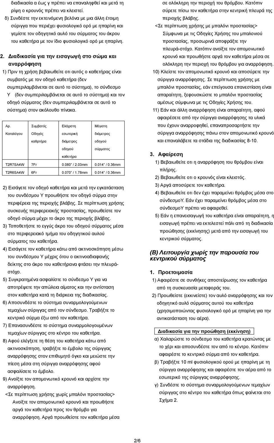 2. Διαδικαζία για ηην ειζαγωγή ζηο ζώμα και αναππόθηζη 1) Πξηλ ηε ρξήζε βεβαησζείηε νηη απηόο ν θαζεηήξαο είλαη ζπκβαηόο κε ηνλ νδεγό θαζεηήξα (δελ ζπκπεξηιακβάλεηαη ζε απηό ην ζύζηεκα), ην ζύλδεζκν
