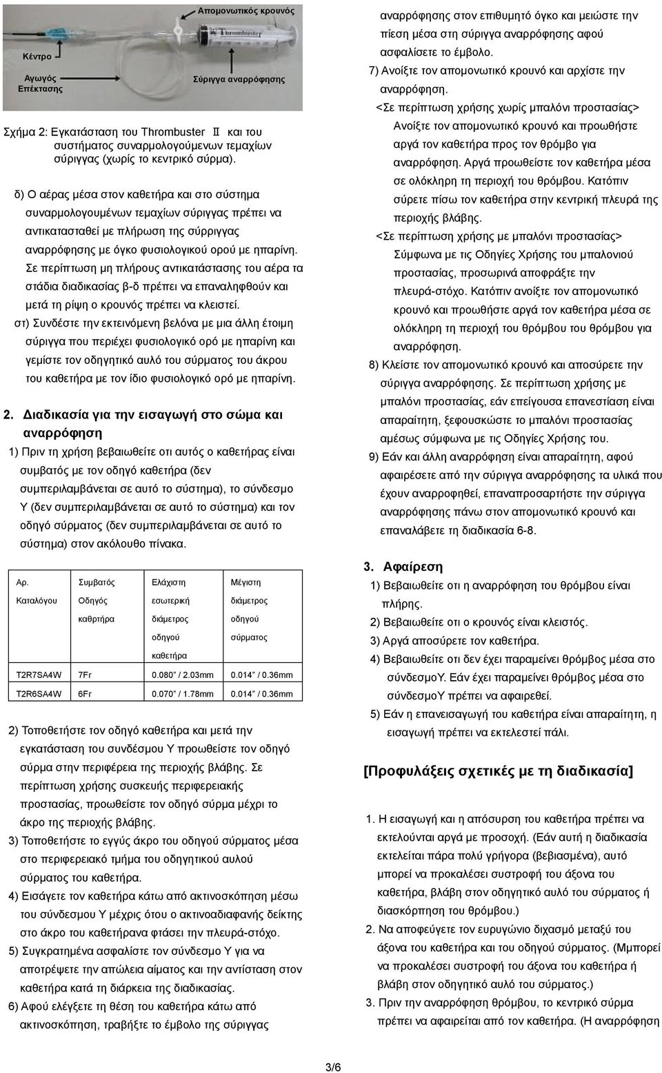 Σε πεξίπησζε κε πιήξνπο αληηθαηάζηαζεο ηνπ αέξα ηα ζηάδηα δηαδηθαζίαο β-δ πξέπεη λα επαλαιεθζνύλ θαη κεηά ηε ξίςε ν θξνπλόο πξέπεη λα θιεηζηεί.