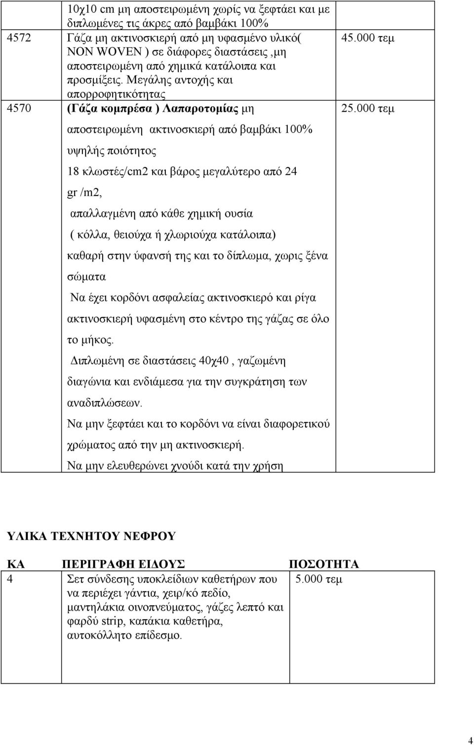 Μεγάλης αντοχής και απορροφητικότητας 4570 (Γάζα κομπρέσα ) Λαπαροτομίας μη αποστειρωμένη ακτινοσκιερή από βαμβάκι 100% υψηλής ποιότητος 18 κλωστές/cm2 και βάρος μεγαλύτερο από 24 gr /m2, απαλλαγμένη
