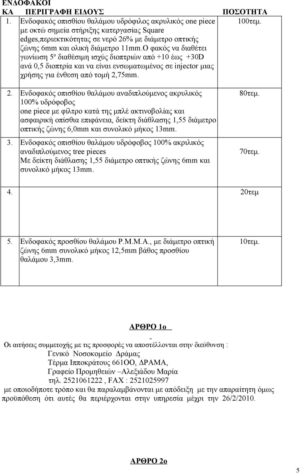Ο φακός να διαθέτει γωνίωση 5 ο διαθέσιμη ισχύς διοπτριών από +10 έως +30D ανά 0,5 διοπτρία και να είναι ενσωματωμένος σε injector μιας χρήσης για ένθεση από τομή 2,