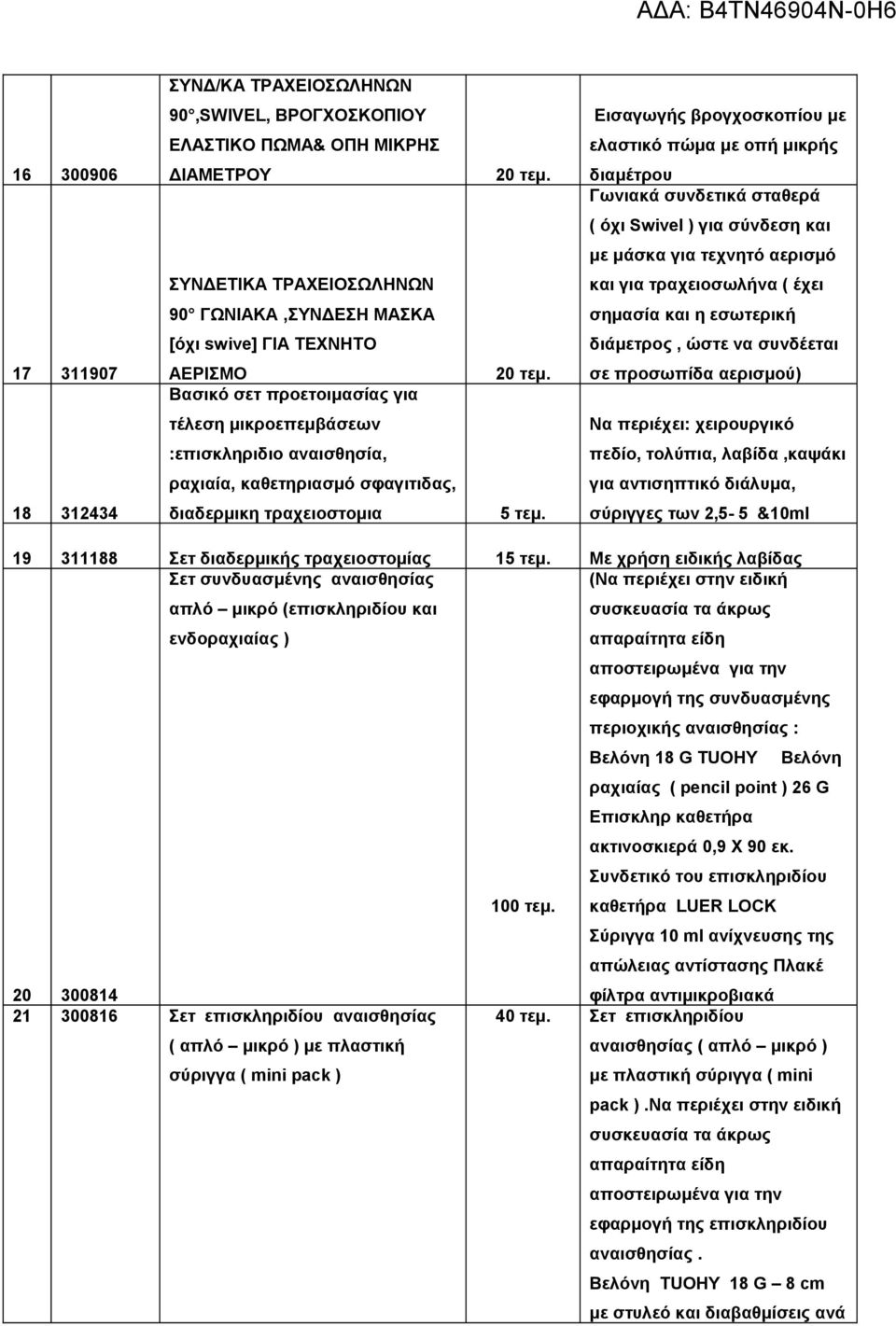 [όχι swive] ΓΙΑ ΤΕΧΝΗΤΟ διάμετρος, ώστε να συνδέεται 17 311907 ΑΕΡΙΣΜΟ Βασικό σετ προετοιμασίας για 20 τεμ.