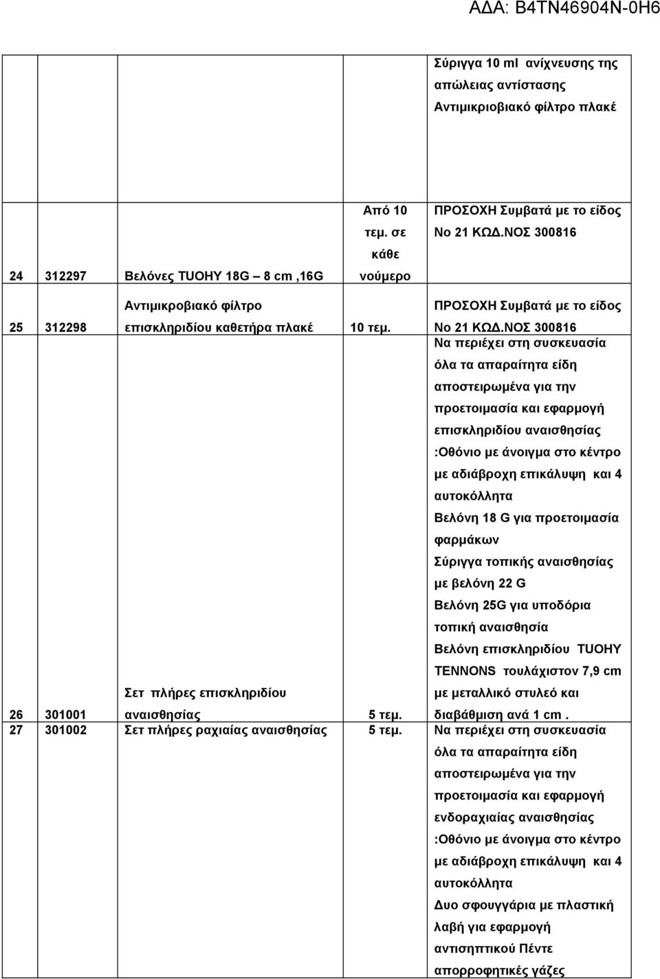 Να περιέχει στη συσκευασία όλα τα απαραίτητα είδη αποστειρωμένα για την προετοιμασία και εφαρμογή επισκληριδίου αναισθησίας :Οθόνιο με άνοιγμα στο κέντρο με αδιάβροχη επικάλυψη και 4 αυτοκόλλητα