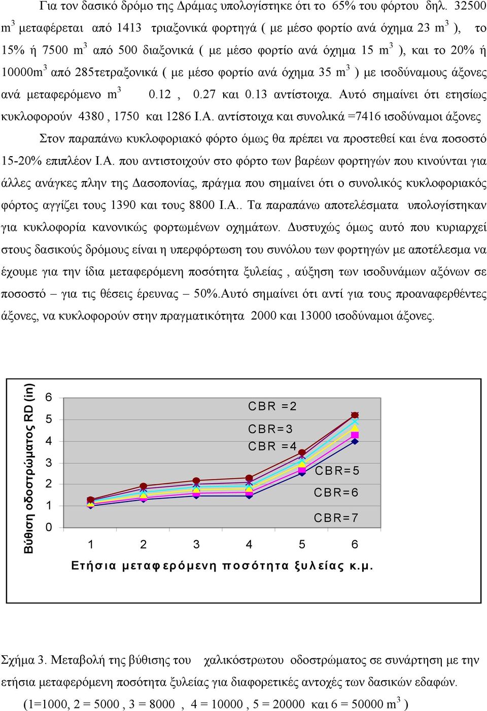 285τετραξονικά ( με μέσο φορτίο ανά όχημα 35 m 3 ) με ισοδύναμους άξονες ανά μεταφερόμενο m 3 0.12, 0.27 και 0.13 αντίστοιχα. Αυ