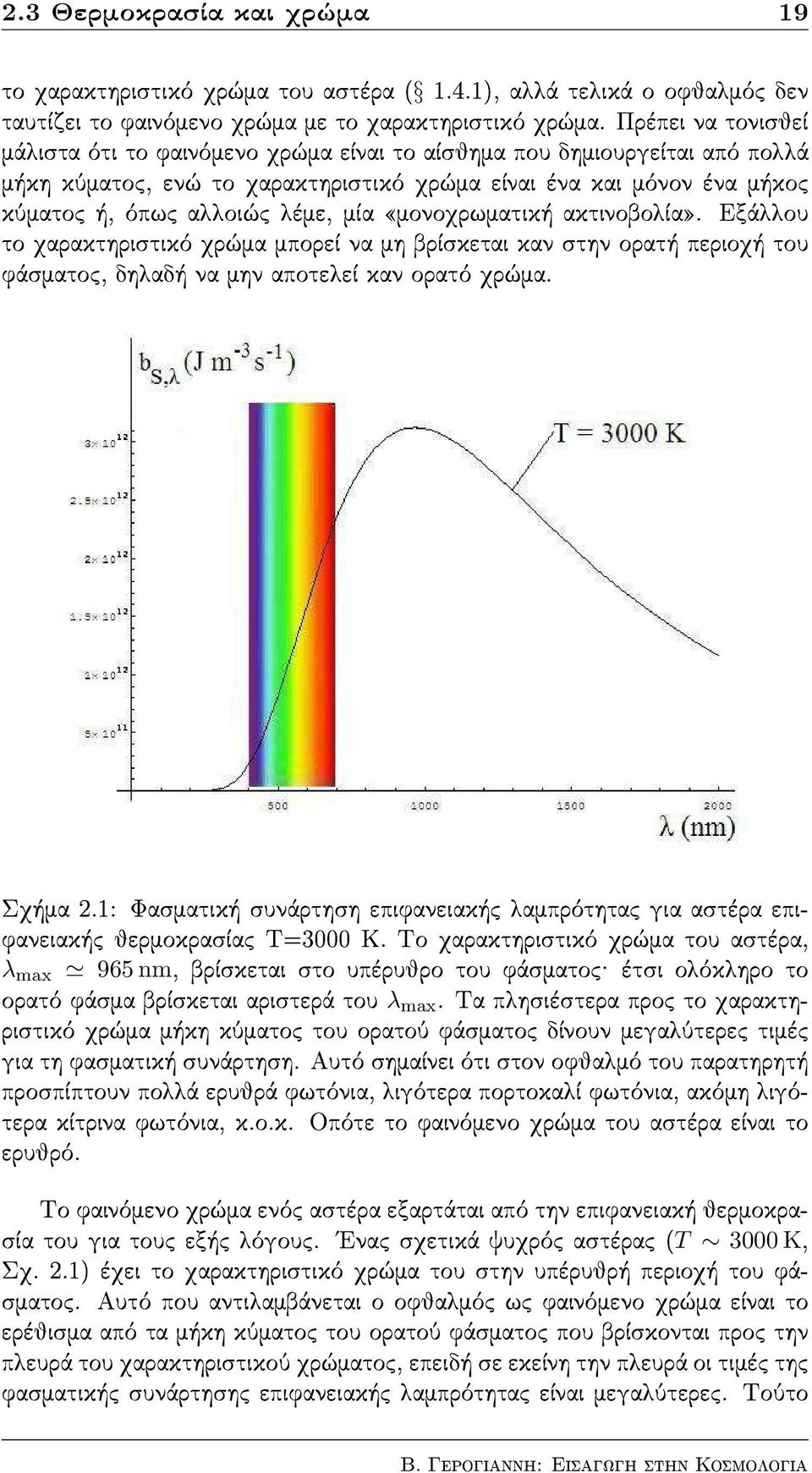 {monoqrwmatik aktinobolða}. Exˆllou to qarakthristikì qr ma mporeð na mh brðsketai kan sthn orat perioq tou fˆsmatoc, dhlad na mhn apoteleð kan oratì qr ma. Sq ma 2.