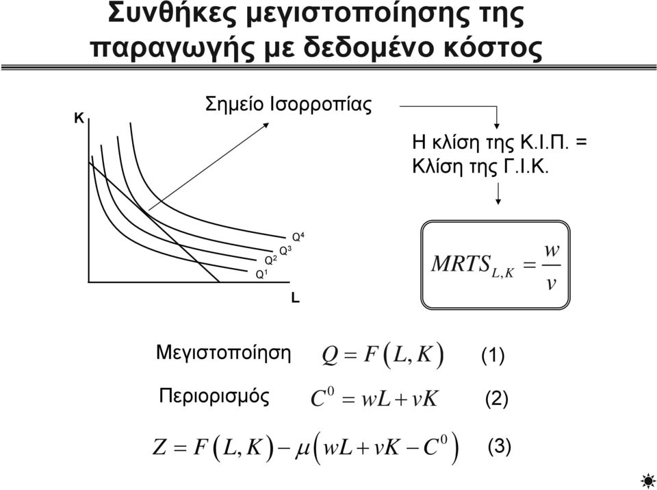 Ι.Π. Κλ