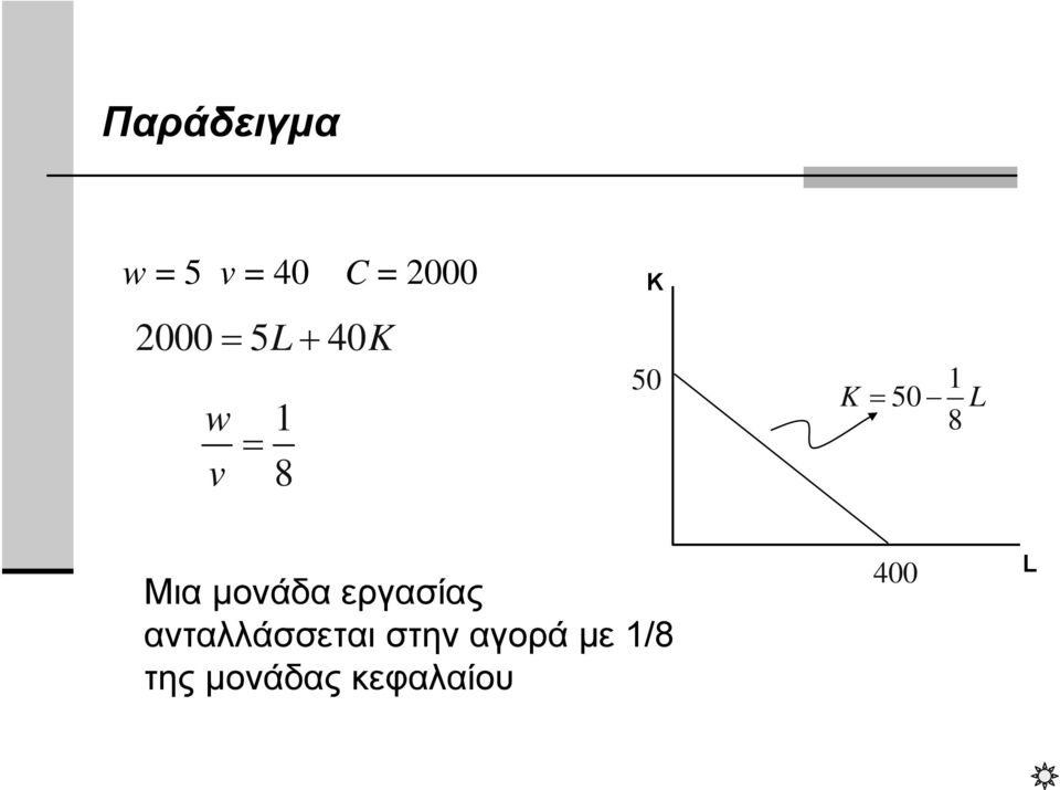 εργασίας ανταλλάσσεται στην