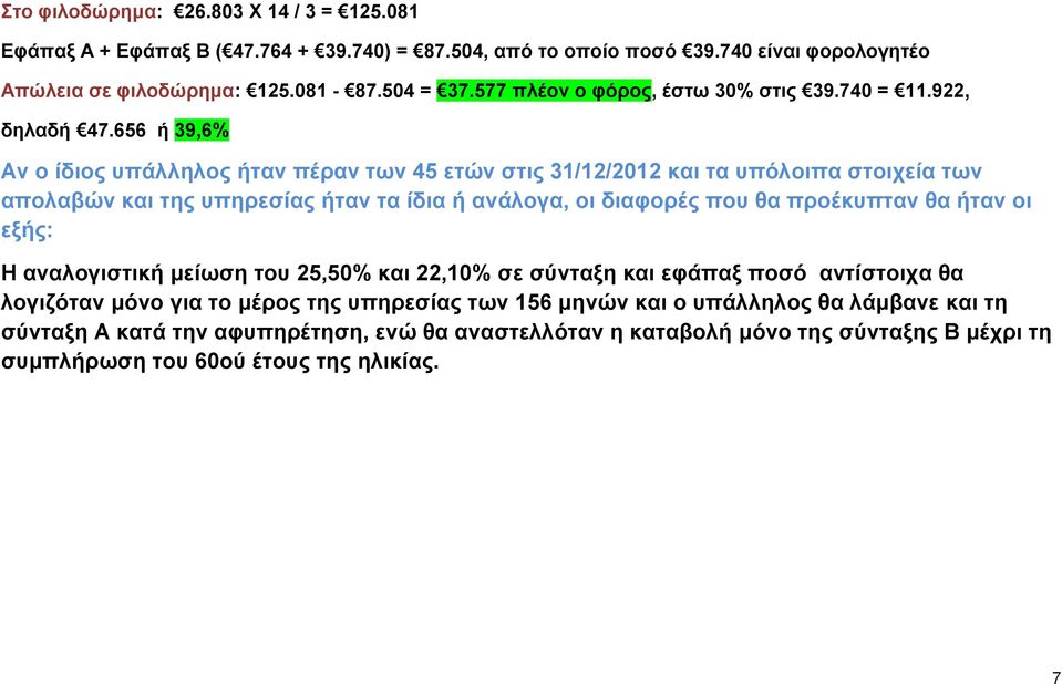 656 ή 39,6% Αν ο ίδιος υπάλληλος ήταν πέραν των 45 ετών στις 31/12/2012 και τα υπόλοιπα στοιχεία των απολαβών και της υπηρεσίας ήταν τα ίδια ή ανάλογα, οι διαφορές που θα προέκυπταν θα