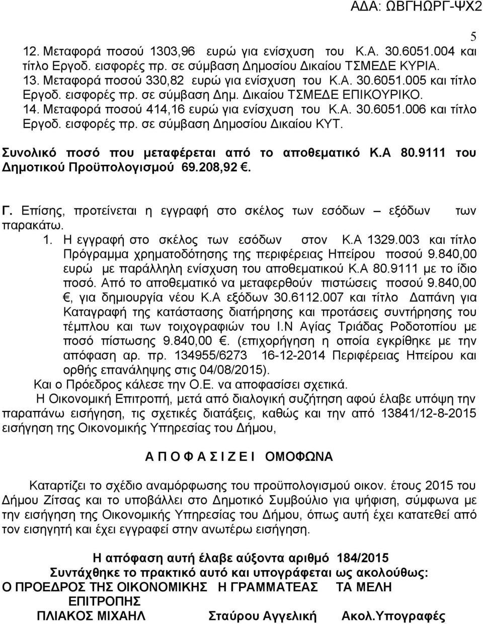 Συνολικό ποσό που μεταφέρεται από το αποθεματικό Κ.Α 80.9111 του Δημοτικού Προϋπολογισμού 69.208,92. Γ. Επίσης, προτείνεται η εγγραφή στο σκέλος των εσόδων εξόδων των παρακάτω. 1.