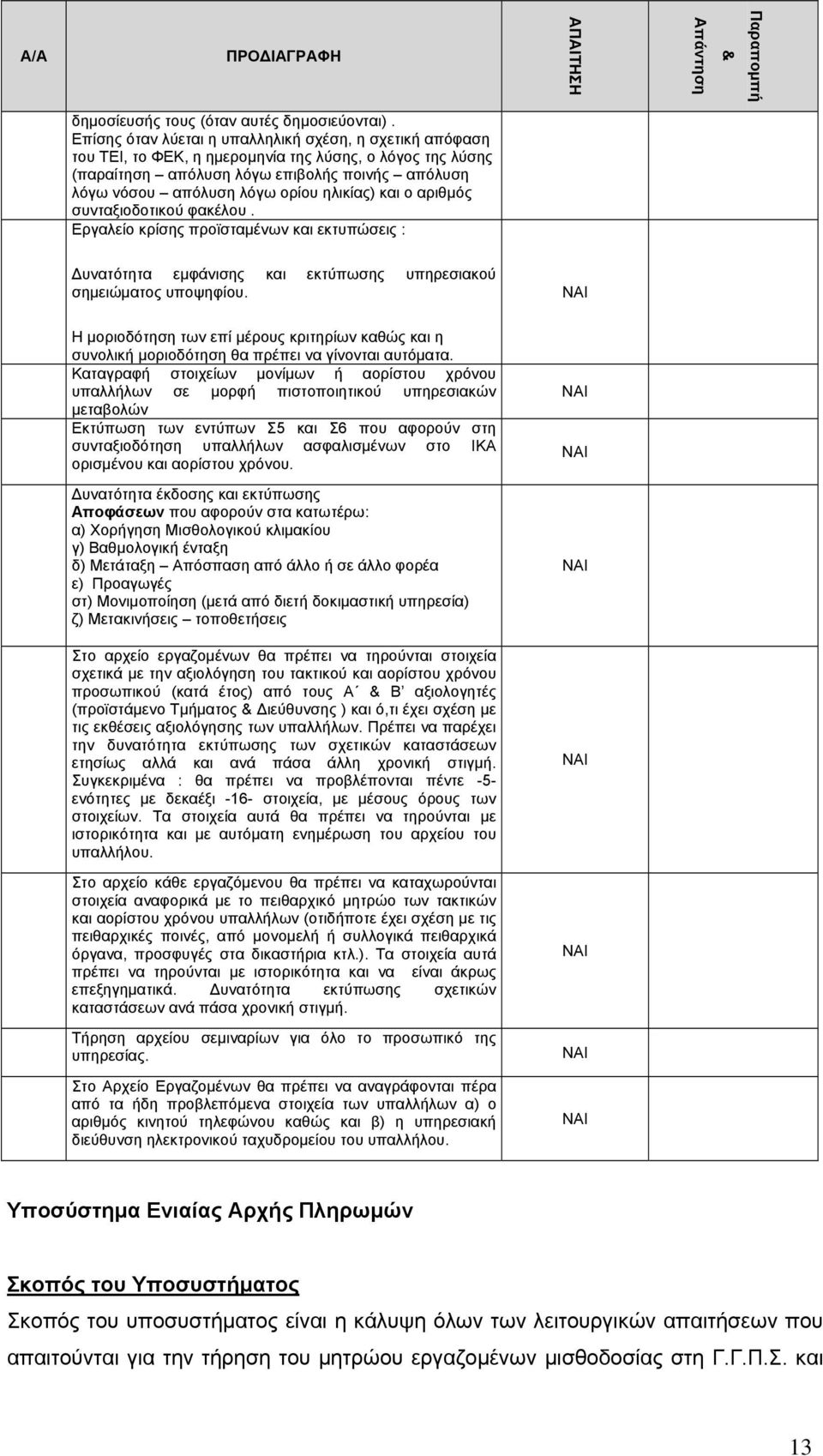 ηλικίας) και ο αριθμός συνταξιοδοτικού φακέλου. Εργαλείο κρίσης προϊσταμένων και εκτυπώσεις : Δυνατότητα εμφάνισης και εκτύπωσης υπηρεσιακού σημειώματος υποψηφίου.