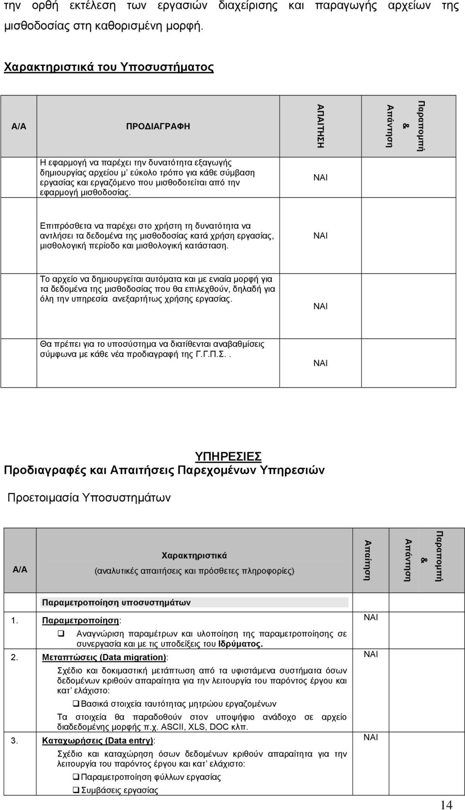 μισθοδοσίας. Επιπρόσθετα να παρέχει στο χρήστη τη δυνατότητα να αντλήσει τα δεδομένα της μισθοδοσίας κατά χρήση εργασίας, μισθολογική περίοδο και μισθολογική κατάσταση.