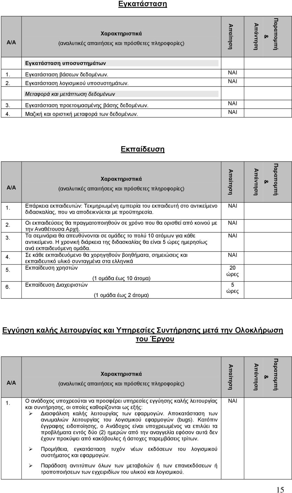 Εκπαίδευση Α/Α Χαρακτηριστικά (αναλυτικές απαιτήσεις και πρόσθετες πληροφορίες) Απαίτηση 1.