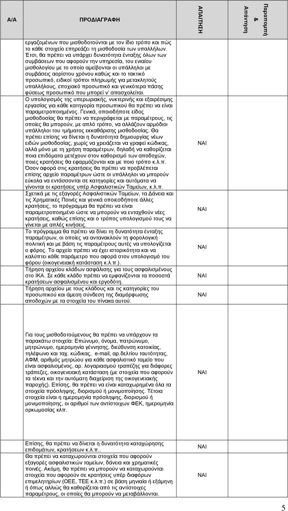 τακτικό προσωπικό, ειδικοί τρόποι πληρωμής για μετακλητούς υπαλλήλους, εποχιακό προσωπικό και γενικότερα πάσης φύσεως προσωπικό που μπορεί ν απασχολείται.