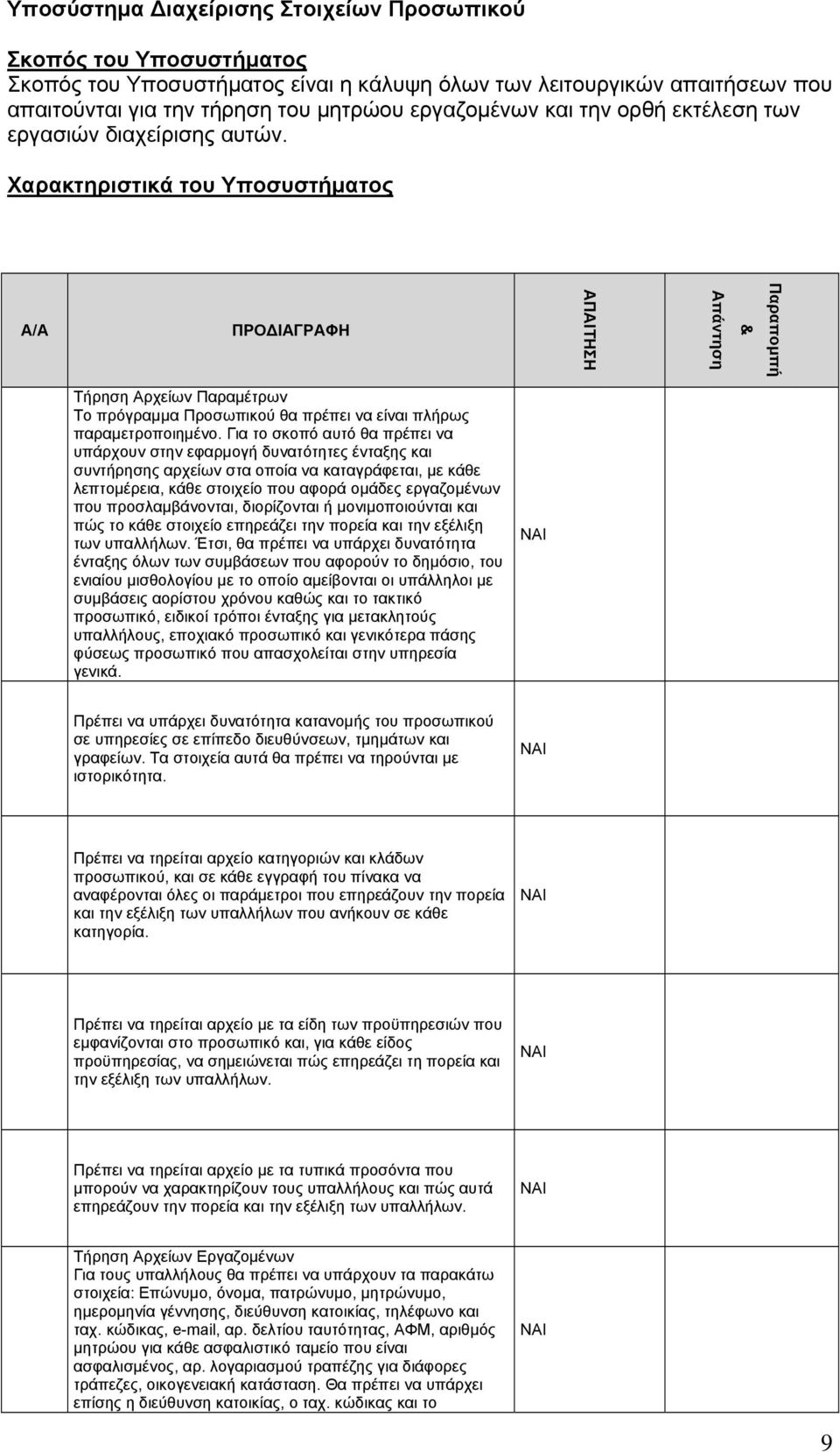 Για το σκοπό αυτό θα πρέπει να υπάρχουν στην εφαρμογή δυνατότητες ένταξης και συντήρησης αρχείων στα οποία να καταγράφεται, με κάθε λεπτομέρεια, κάθε στοιχείο που αφορά ομάδες εργαζομένων που