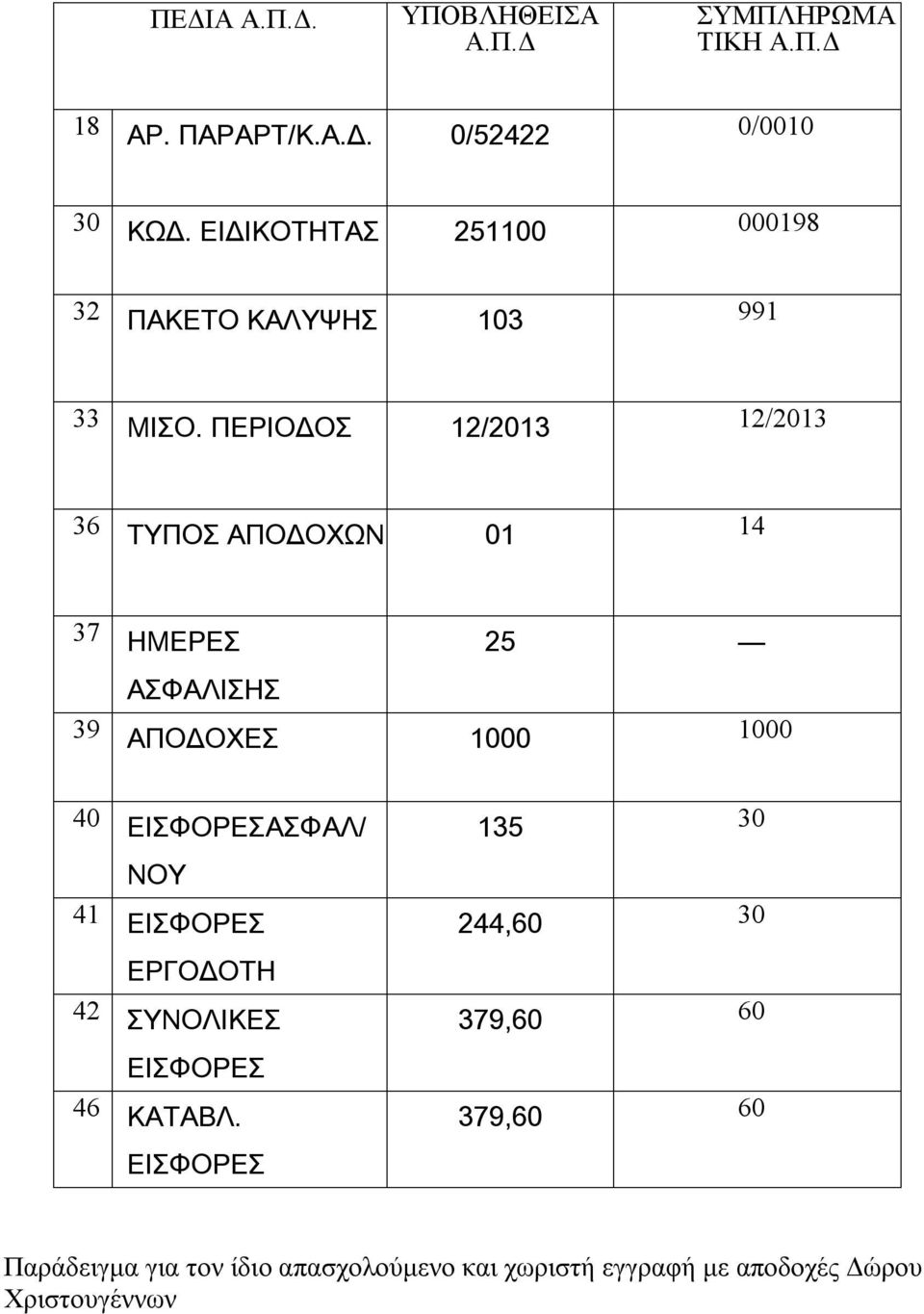 ΠΕΡΙΟΔΟΣ 12/2013 12/2013 36 ΤΥΠΟΣ ΑΠΟΔΟΧΩΝ 01 14 37 ΗΜΕΡΕΣ 25 ΑΣΦΑΛΙΣΗΣ 39 ΑΠΟΔΟΧΕΣ 1000 1000 40 ΕΙΣΦΟΡΕΣΑΣΦΑΛ/ ΝΟΥ