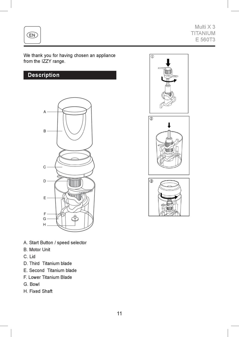 Start Button / speed selector B. Motor Unit C. Lid D.