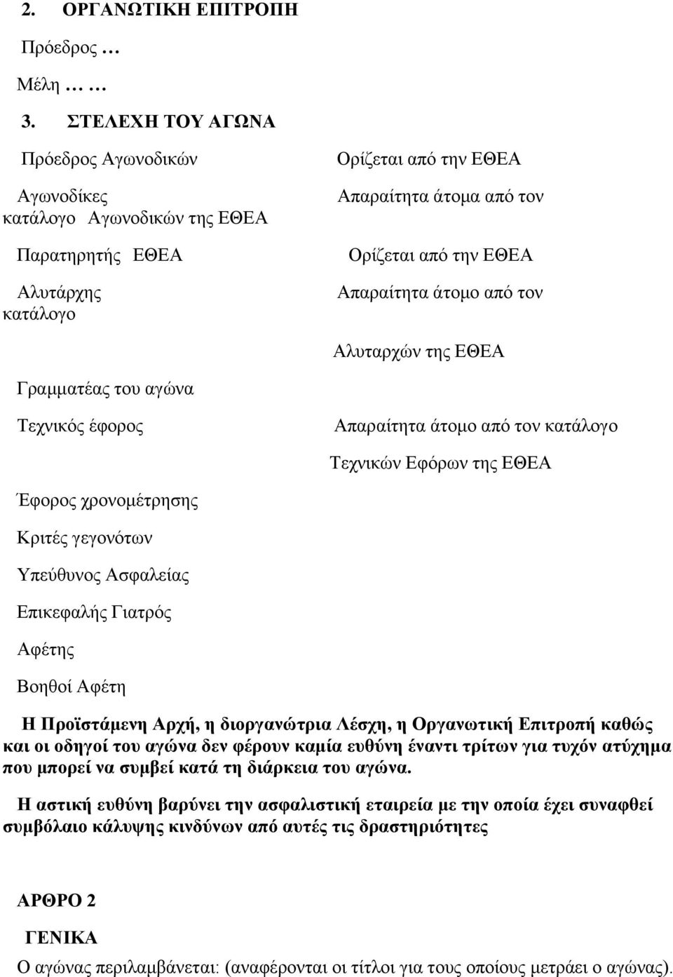 από ηνλ Αιπηαξρώλ ηεο EΘEA Γξακκαηέαο ηνπ αγώλα Σερληθόο έθνξνο Απαξαίηεηα άηνκν από ηνλ θαηάινγν Σερληθώλ Δθόξσλ ηεο EΘEA Έθνξνο ρξνλνκέηξεζεο Κξηηέο γεγνλόησλ Τπεύζπλνο Αζθαιείαο Δπηθεθαιήο Γηαηξόο