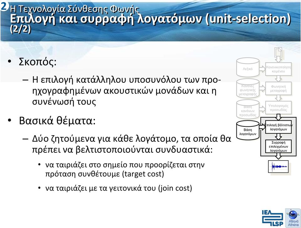 ταιριάζει στο σημείο που προορίζεται στην πρόταση συνθέτουμε (target cost) να ταιριάζει με τα γειτονικά του (join cost)