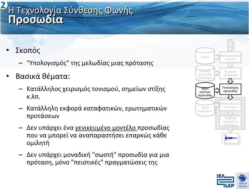 επαρκώς κάθε ομιλητή Δεν υπάρχει μοναδική "σωστή" προσωδία για μια πρόταση, μόνο "πειστικές" πραγματώσεις της Λεξικό