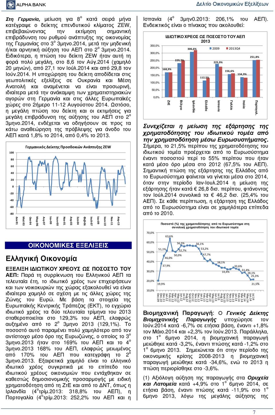 2014 (χαµηλό 20 µηνών), από 27,1 τον Ιούλ.2014 και από 29,8 τον Ιούν.2014. Η υποχώρηση του δείκτη αποδίδεται στις γεωπολιτικές εξελίξεις σε Ουκρανία και Μέση Ανατολή και αναµένεται να είναι