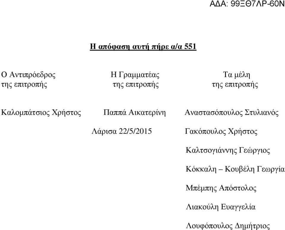 Αναστασόπουλος Στυλιανός Λάρισα 22/5/2015 Γακόπουλος Χρήστος Καλτσογιάννης