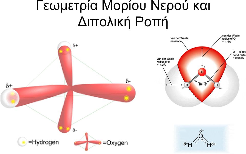 Νερού και