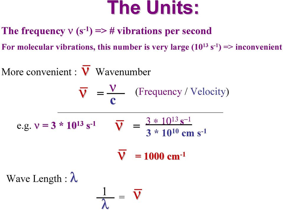 convenient : n Wavenumber n = n c (Frequency / Velocity) e.g.