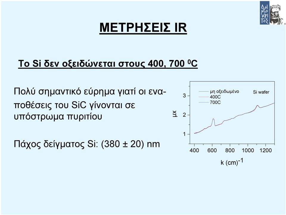 γίνονται σε υπόστρωµα πυριτίου 3 2 µη οξειδωµένο 400C