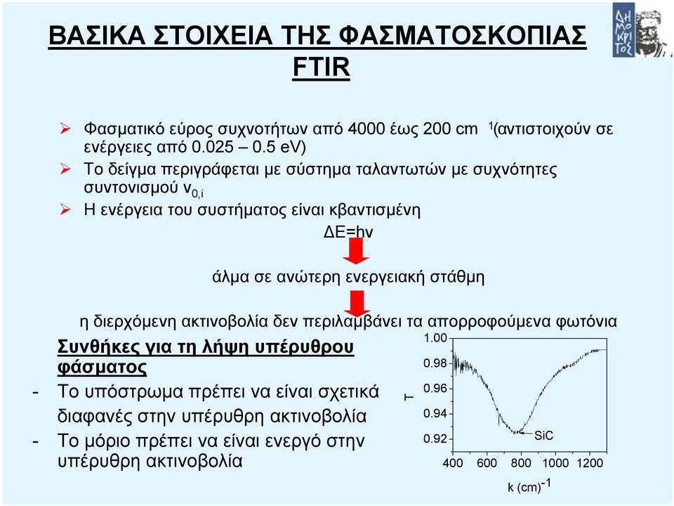 ανώτερη ενεργειακή στάθµη η διερχόµενη ακτινοβολία δεν περιλαµβάνει τα απορροφούµενα φωτόνια Συνθήκες για τη λήψη υπέρυθρου φάσµατος 1.00 0.