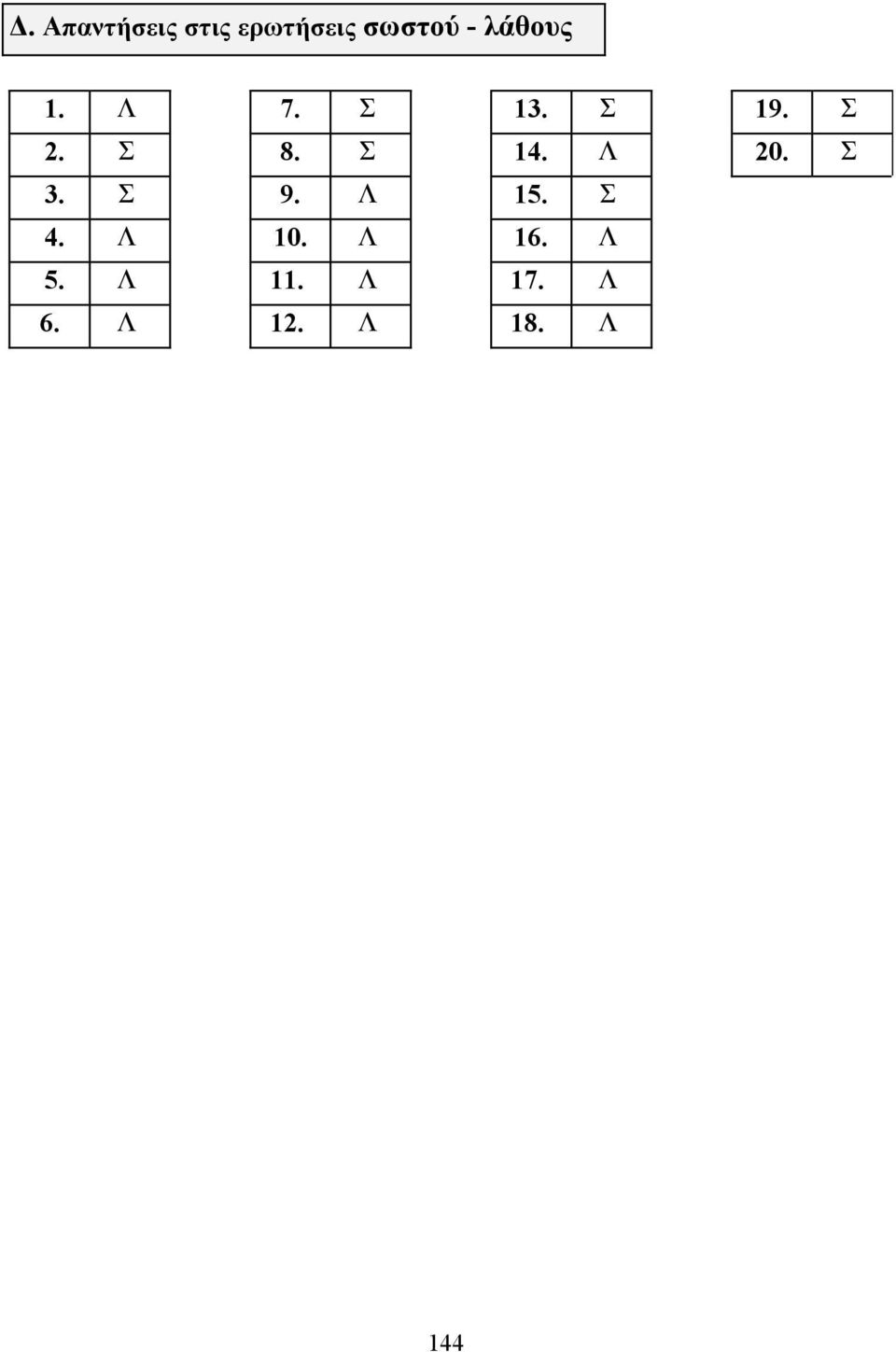 Σ 14. Λ 20. Σ 3. Σ 9. Λ 15. Σ 4. Λ 10.