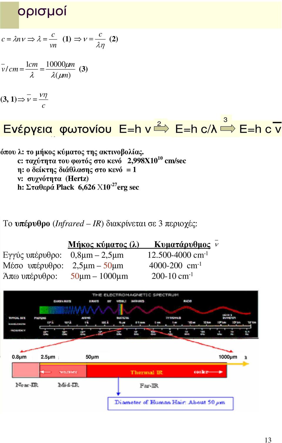 c: ταχύτητα του φωτός στο κενό 2,998Χ10 10 cm/sec η: ο δείκτης διάθλασης στο κενό = 1 ν: συχνότητα (Hertz) h: Σταθερά Plack 6,626 Χ10-27 erg sec Το