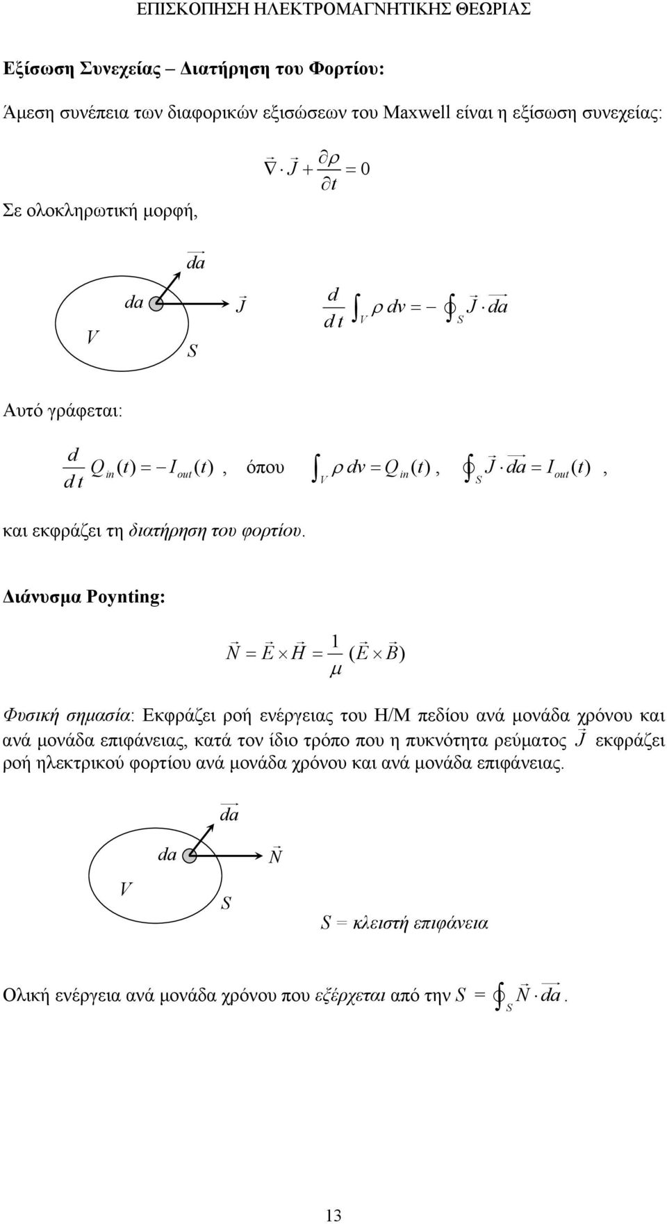 ιάνυσµα Poynting: 1 N = E H = ( E B) µ Φυσική σηµασία: Εκφράζει ροή ενέργειας του Η/Μ πεδίου ανά µονάδα χρόνου και ανά µονάδα επιφάνειας, κατά τον ίδιο τρόπο