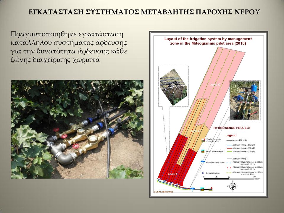 κατάλληλου συστήματος άρδευσης για την