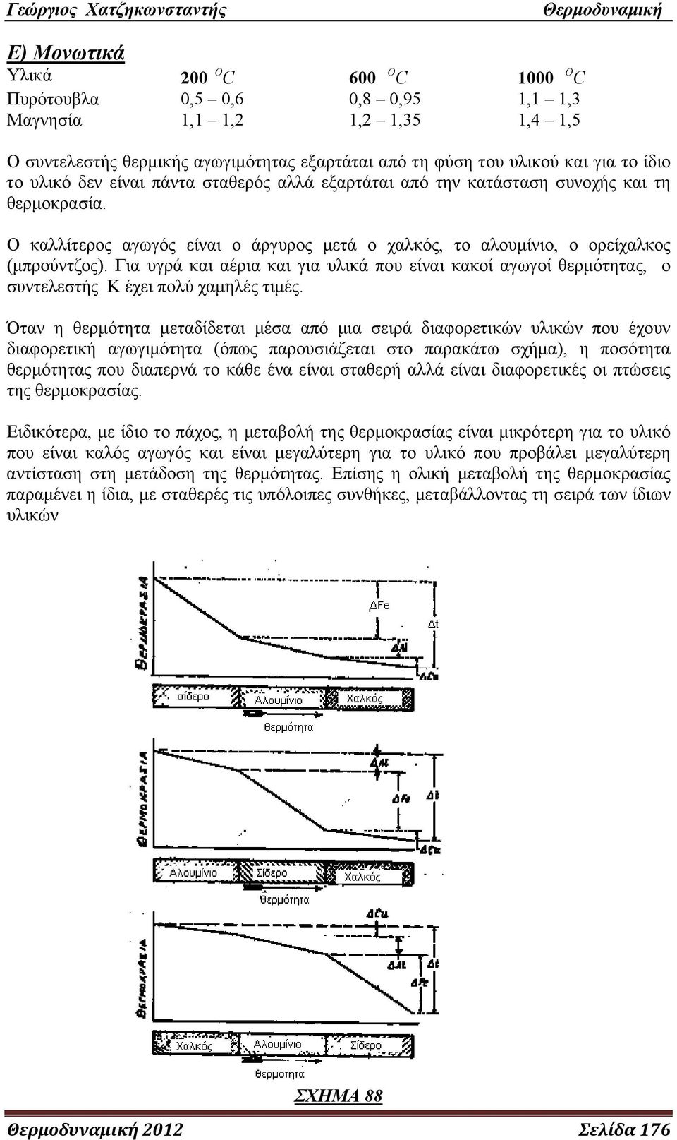 Για υγρά και αέρια και για υλικά που είναι κακοί αγωγοί θερμότητας, ο συντελεστής Κ έχει πολύ χαμηλές τιμές.