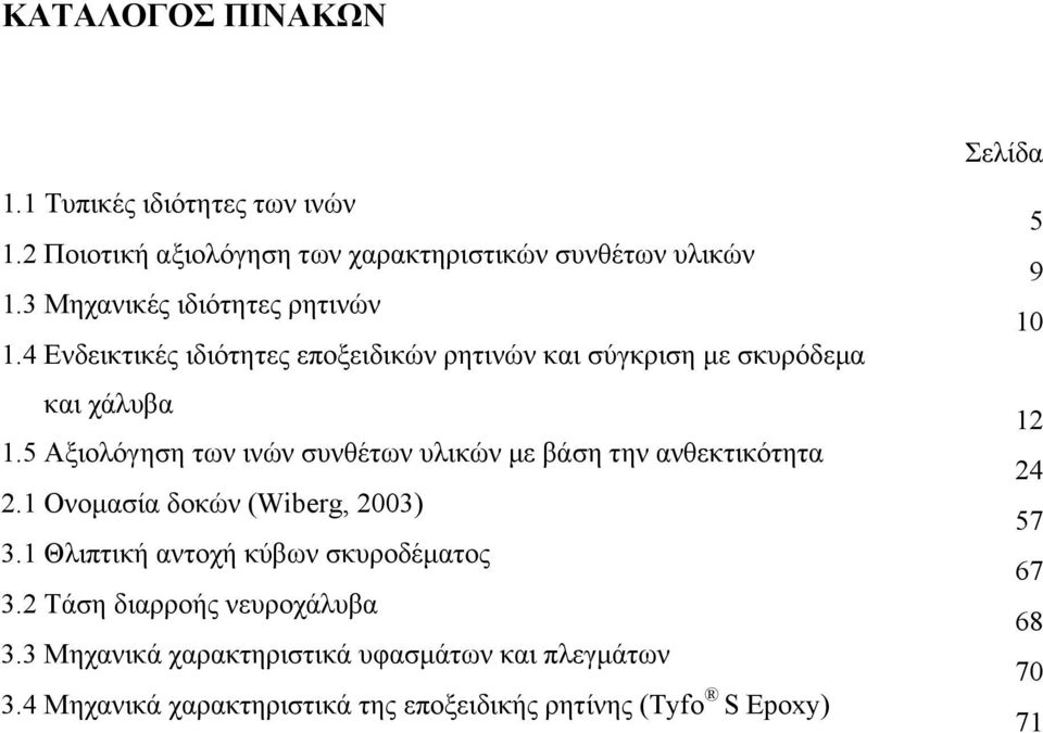 5 Αξιολόγηση των ινών συνθέτων υλικών µε βάση την ανθεκτικότητα 2.1 Ονοµασία δοκών (Wiberg, 2003) 3.