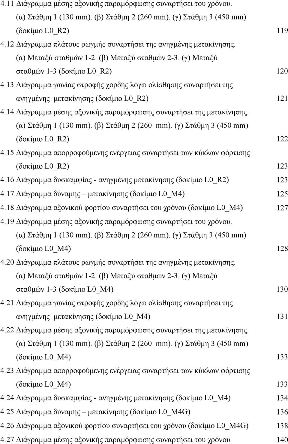 13 ιάγραµµα γωνίας στροφής χορδής λόγω ολίσθησης συναρτήσει της ανηγµένης µετακίνησης (δοκίµιο L0_R2) 121 4.14 ιάγραµµα µέσης αξονικής παραµόρφωσης συναρτήσει της µετακίνησης. (α) Στάθµη 1 (130 mm).