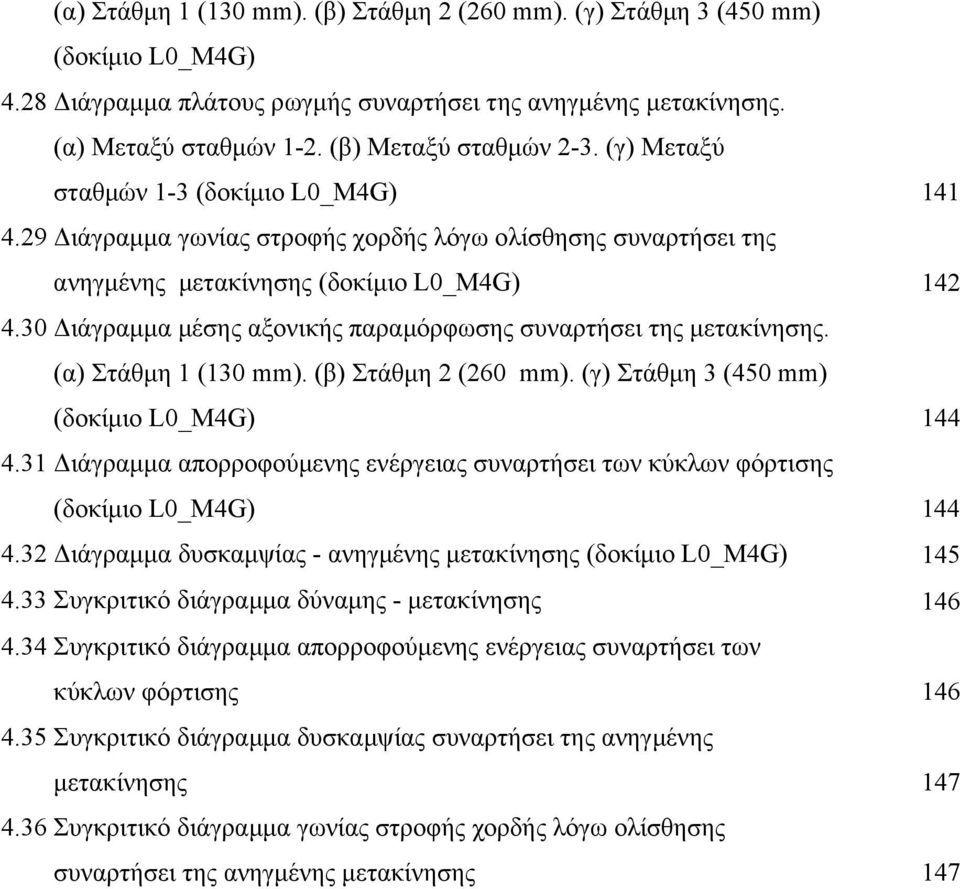 30 ιάγραµµα µέσης αξονικής παραµόρφωσης συναρτήσει της µετακίνησης. (α) Στάθµη 1 (130 mm). (β) Στάθµη 2 (260 mm). (γ) Στάθµη 3 (450 mm) (δοκίµιο L0_M4G) 144 4.