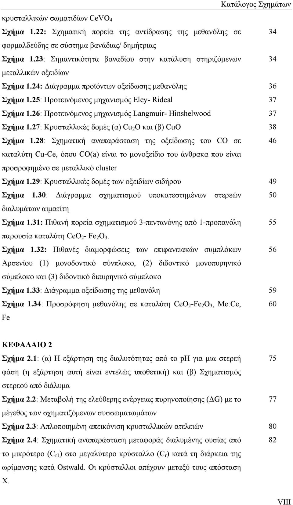 26: Προτεινόμενος μηχανισμός Langmuir- Hinshelwood 37 Σχήμα 1.27: Κρυσταλλικές δομές (α) Cu 2 O και (β) CuO 38 Σχήμα 1.