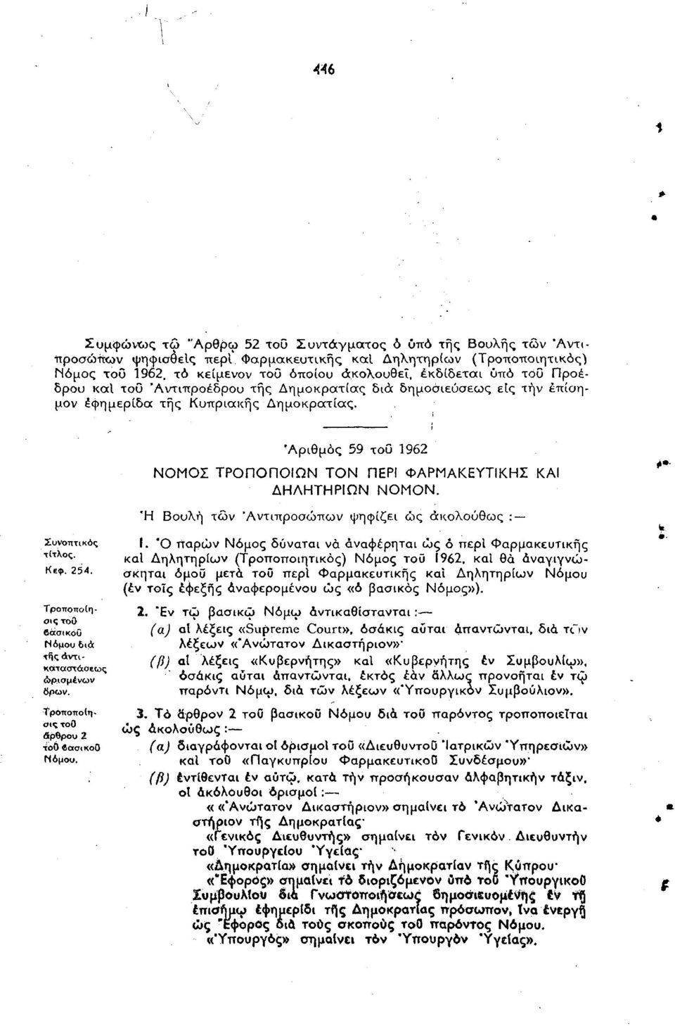 'Αριθμός 59 1962 ΝΟΜΟΣ ΤΡΟΠΟΠΟΙΩΝ ΤΟΝ ΠΕΡΙ ΦΑΡΜΑΚΕΥΤΙΚΗΣ ΚΑΙ ΔΗΛΗΤΗΡΙΩΝ ΝΟΜΟΝ. Ή Βουλή τών 'Αντιπροσώπων ψηφίζει ώς ακολούθως : Συνοπτικός τίτλος. Κεφ. 254.