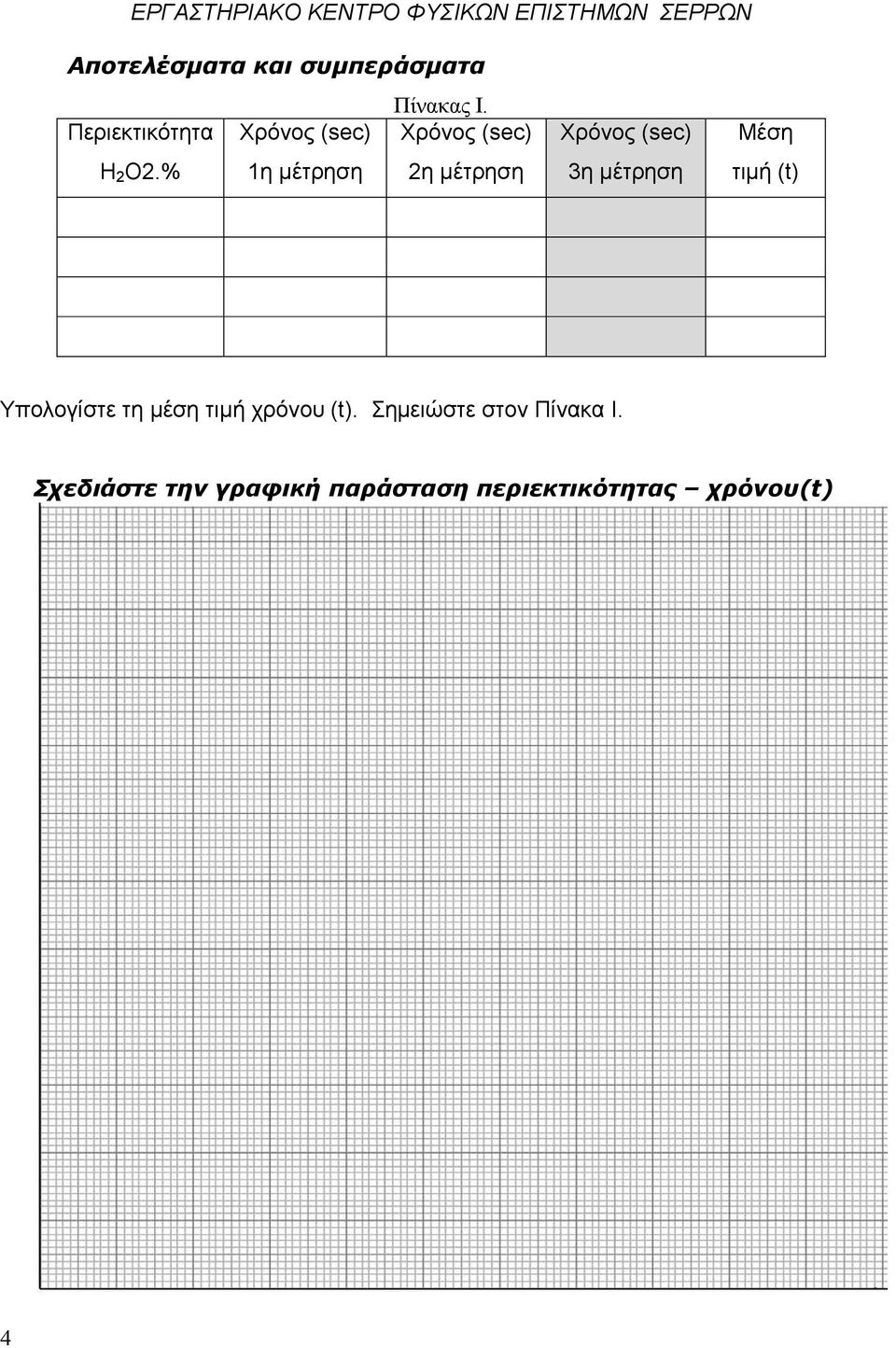 µέτρηση Μέση τιµή (t) Υπολογίστε τη µέση τιµή χρόνου (t).