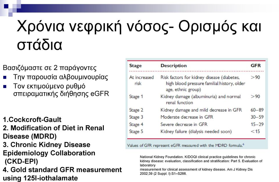 Gold standard GFR measurement using 125I-iothalamate National Kidney Foundation.