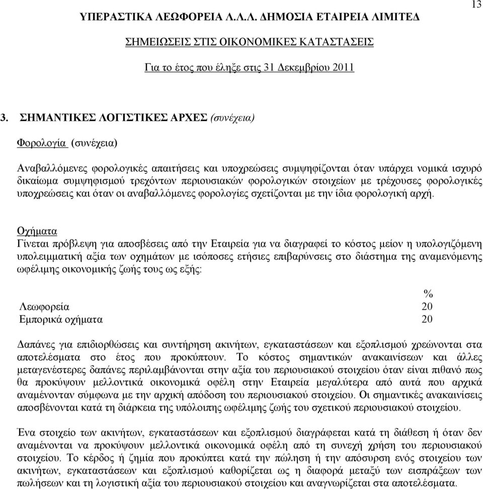 Οχήματα Γίνεται πρόβλεψη για αποσβέσεις από την Εταιρεία για να διαγραφεί το κόστος μείον η υπολογιζόμενη υπολειμματική αξία των οχημάτων με ισόποσες ετήσιες επιβαρύνσεις στο διάστημα της