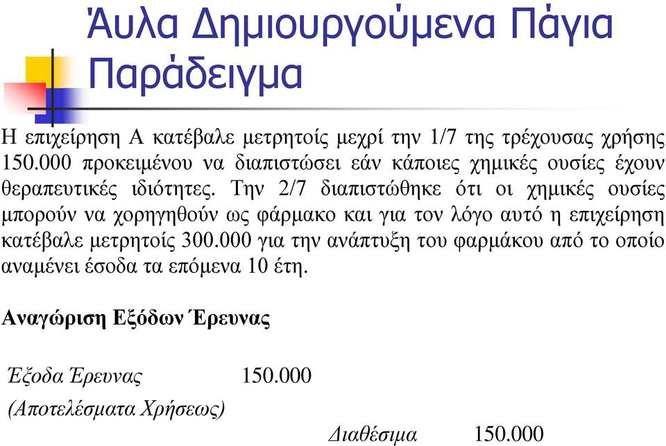 Την 2/7 διαπιστώθηκε ότι οι χημικές ουσίες μπορούν να χορηγηθούν ως φάρμακο και για τον λόγο αυτό η επιχείρηση κατέβαλε