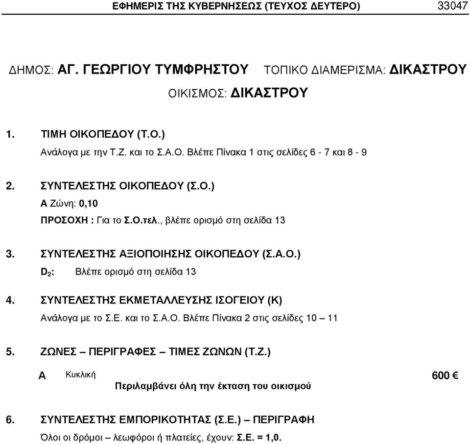 ΓΕΩΡΓΙΟΥ ΤΥΜΦΡΗΣΤΟΥ ΟΙΚΙΣΜΟΣ: ΔΙΚΣΤΡΟΥ