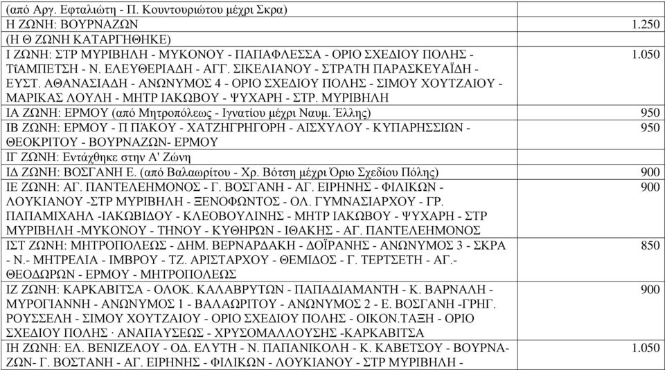 ΜΤΡΗΒΖΛΖ ΗΑ ΕΧΝΖ: ΔΡΜΟΤ (από Μεηξνπόιεσο - Ηγλαηίνπ κέρξη Ναπκ.