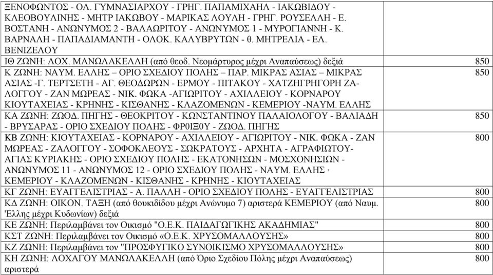 ΜΗΚΡΑ ΑΗΑ ΜΗΚΡΑ 850 ΑΗΑ -Γ. ΣΔΡΣΔΣΖ - ΑΓ. ΘΔΟΓΧΡΧΝ - ΔΡΜΟΤ - ΠΗΣΑΚΟΤ - ΥΑΣΕΖΓΡΖΓΟΡΖ ΕΑ- ΛΟΓΓΟΤ - ΕΑΝ ΜΧΡΔΑ - NIK.