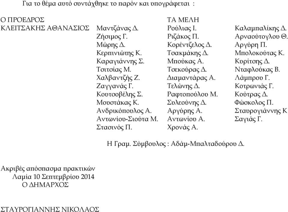 Λάµ ρου Γ. Ζαγγανάς Γ. Τελώνης. Κοτρωνιάς Γ. Κουτσοβέλης Σ. Ραφτο ούλου Μ. Κούτρας. Μουστάκας Κ. Συλεούνης. Φώσκολος Π. Ανδρικό ουλος Α. Αργύρης Α.